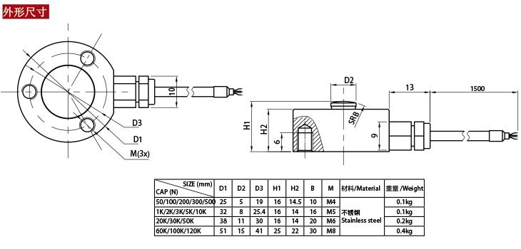 SBT763系列測(cè)力傳感器