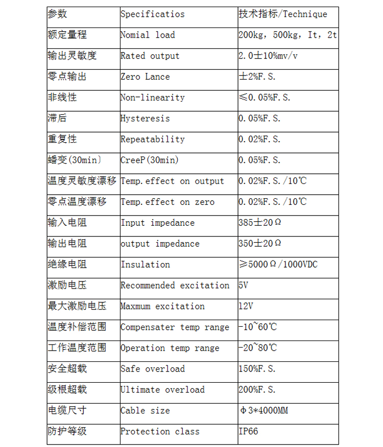 斯巴拓SBT805機(jī)械手臂專用壓力傳感器微型高精度自動(dòng)化測(cè)力稱重5.jpg