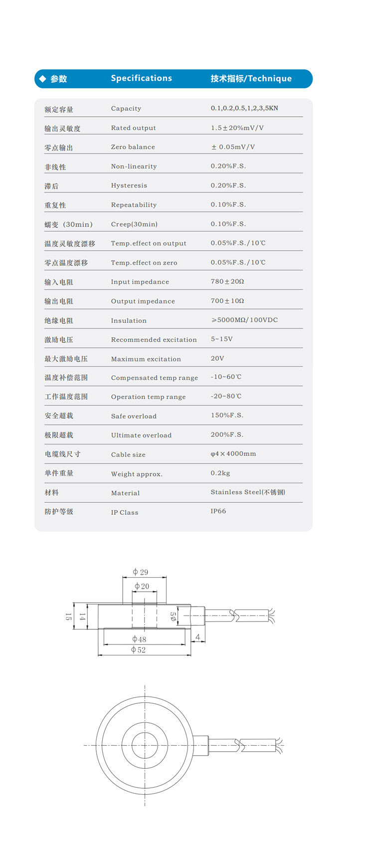 斯巴拓SBT752B環(huán)形測力傳感器圓形高精度工業(yè)自動化設(shè)備精準(zhǔn)測力5.jpg